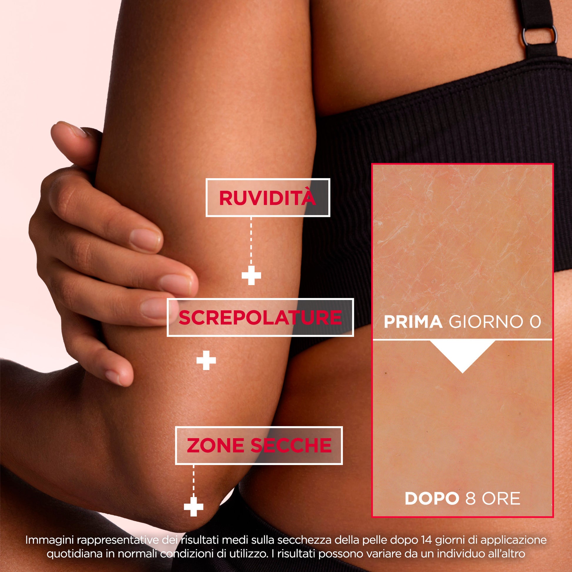 MIXA Urea Cica Repair -2