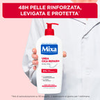MIXA Urea Cica Repair + Body Milk -9