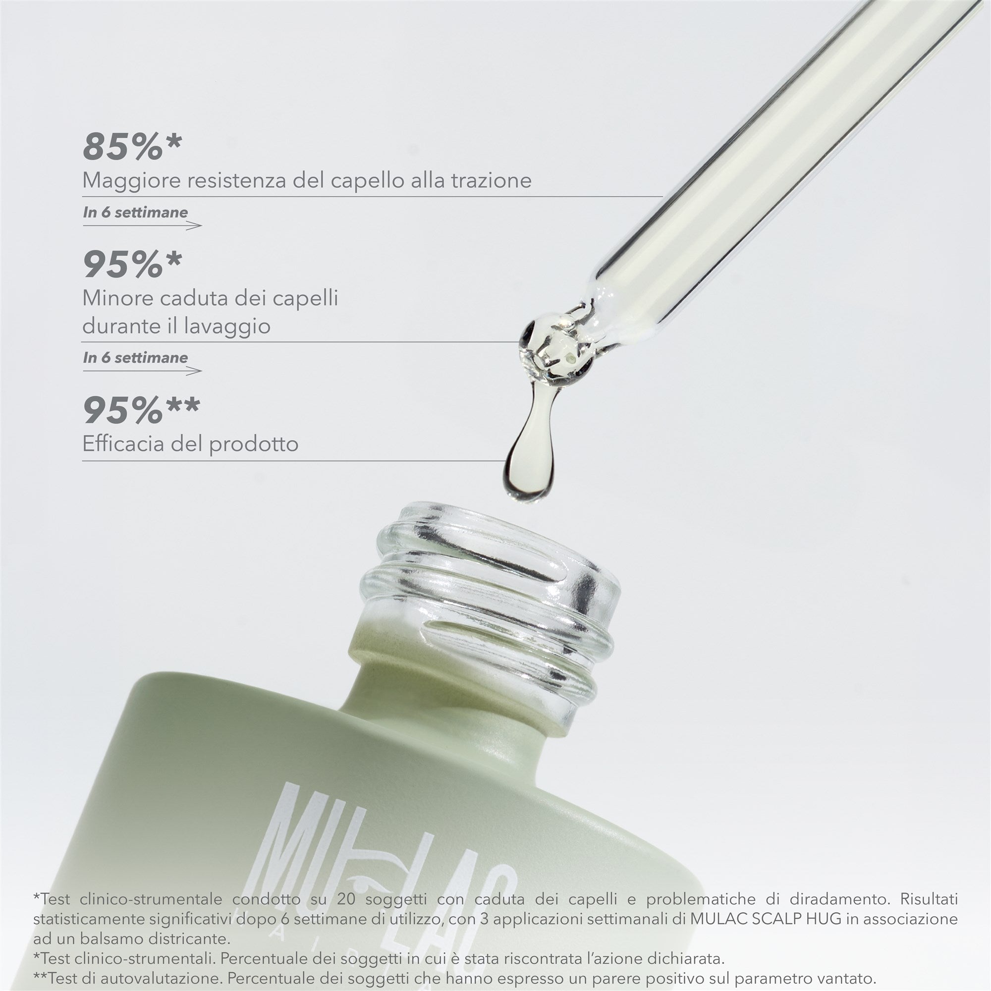 MULAC Scalp Hug Scalpo Fortificante -5