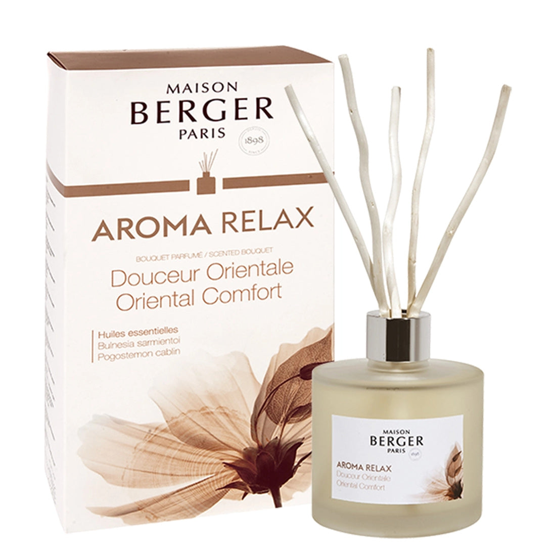 Maison Berger Paris Bouquet Profumato Aroma Relax Douceur Orientale