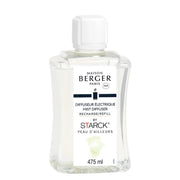 Maison Berger Paris Peau d'Ailleurs