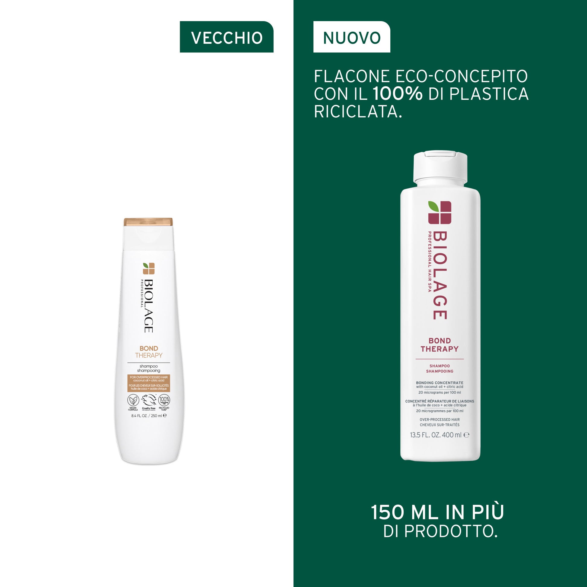 Matrix Biolage Bond Therapy Shampoo-2