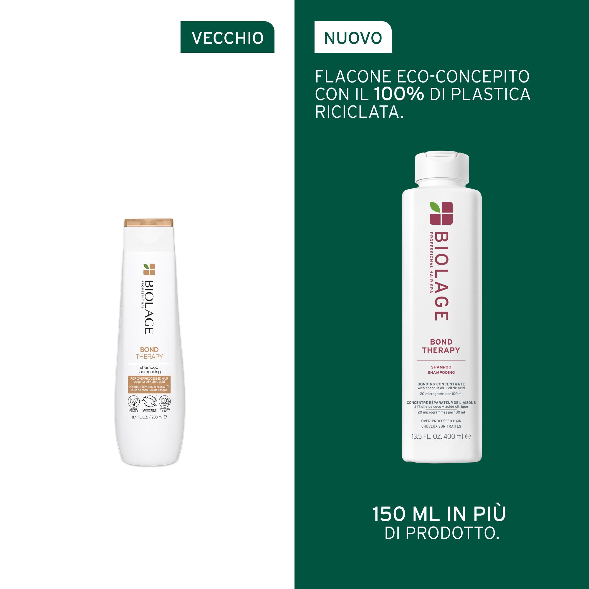 Matrix Biolage Bond Therapy Shampoo-2