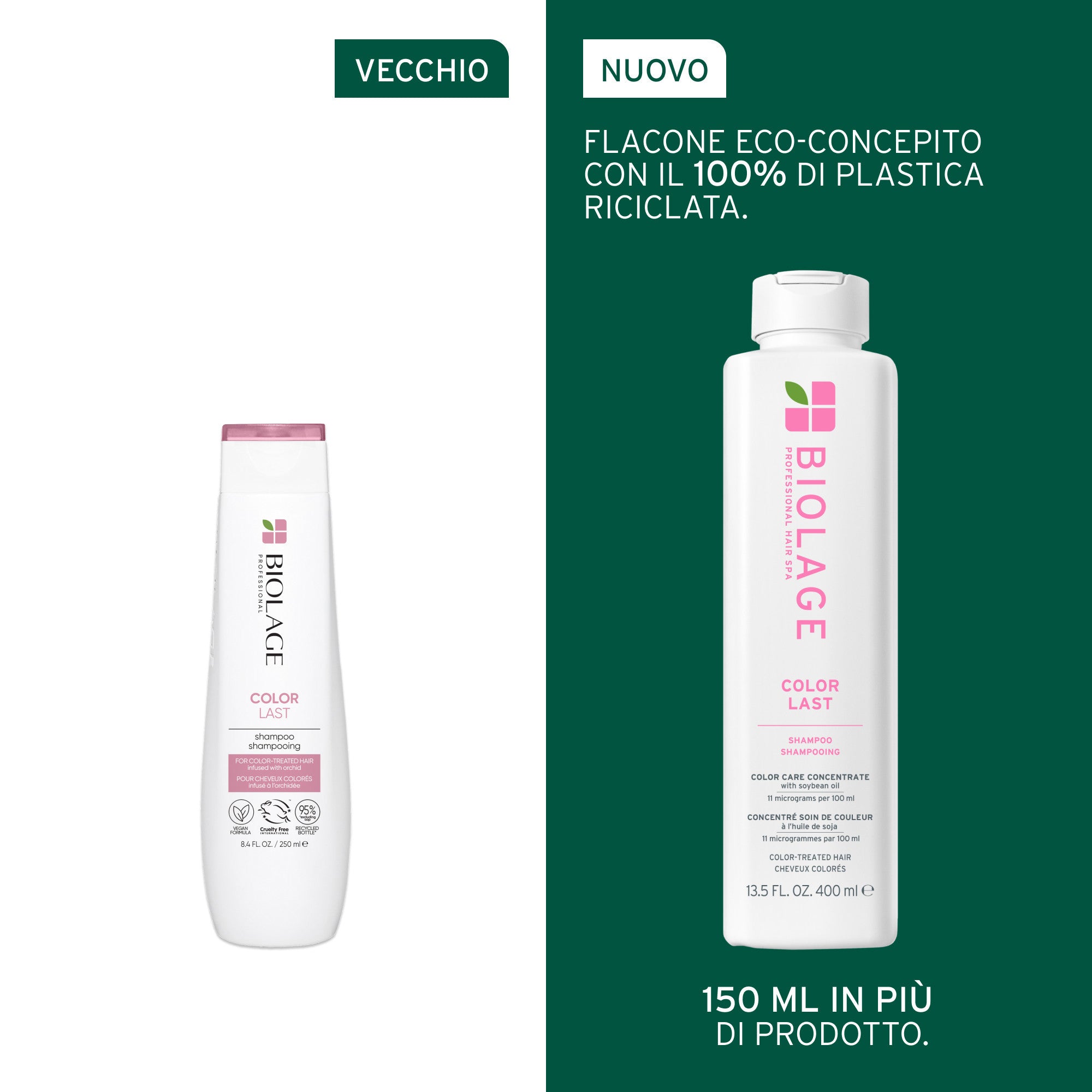 Matrix Biolage Color Last Shampoo-2