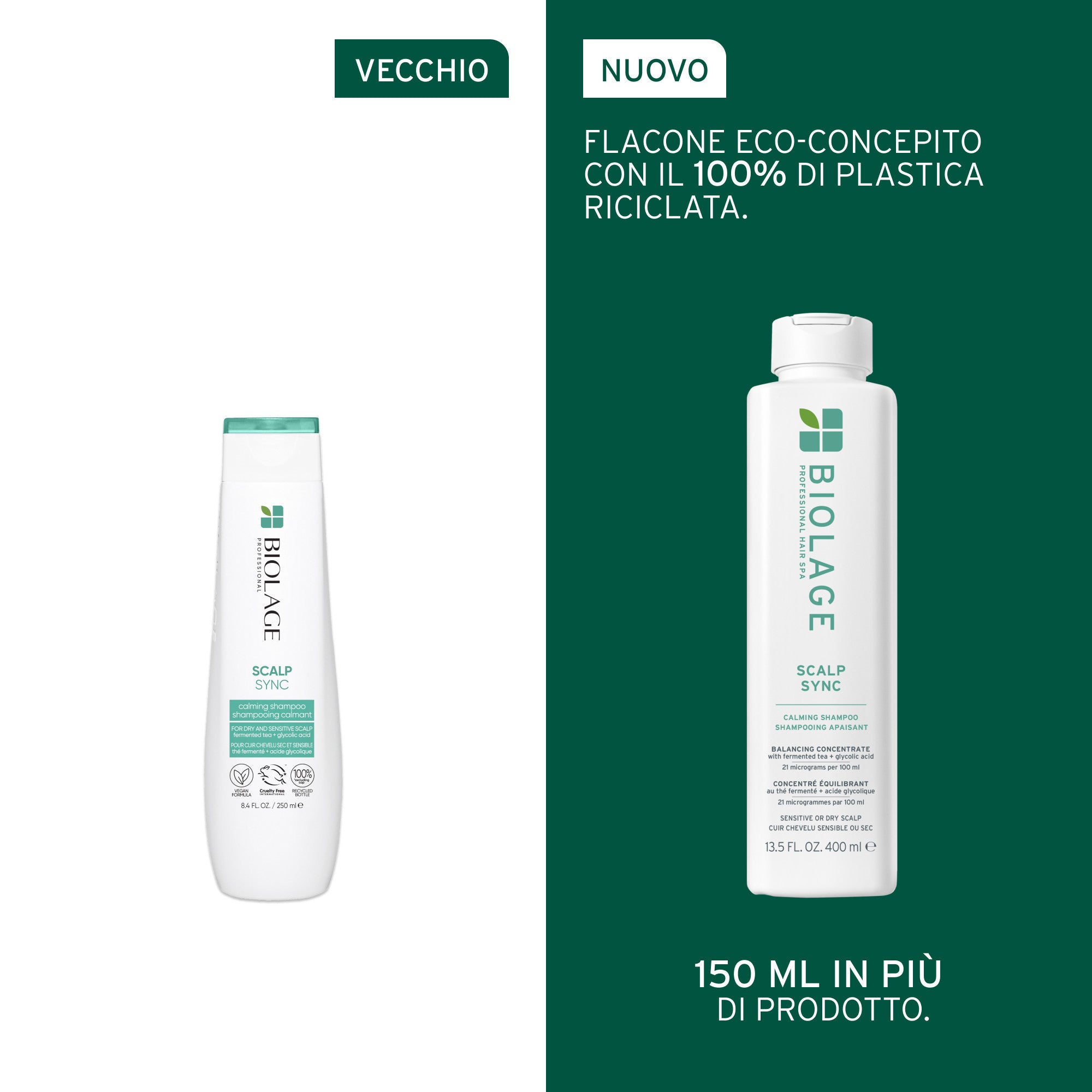 Matrix Biolage Scalp Sync Calming Shampoo-2