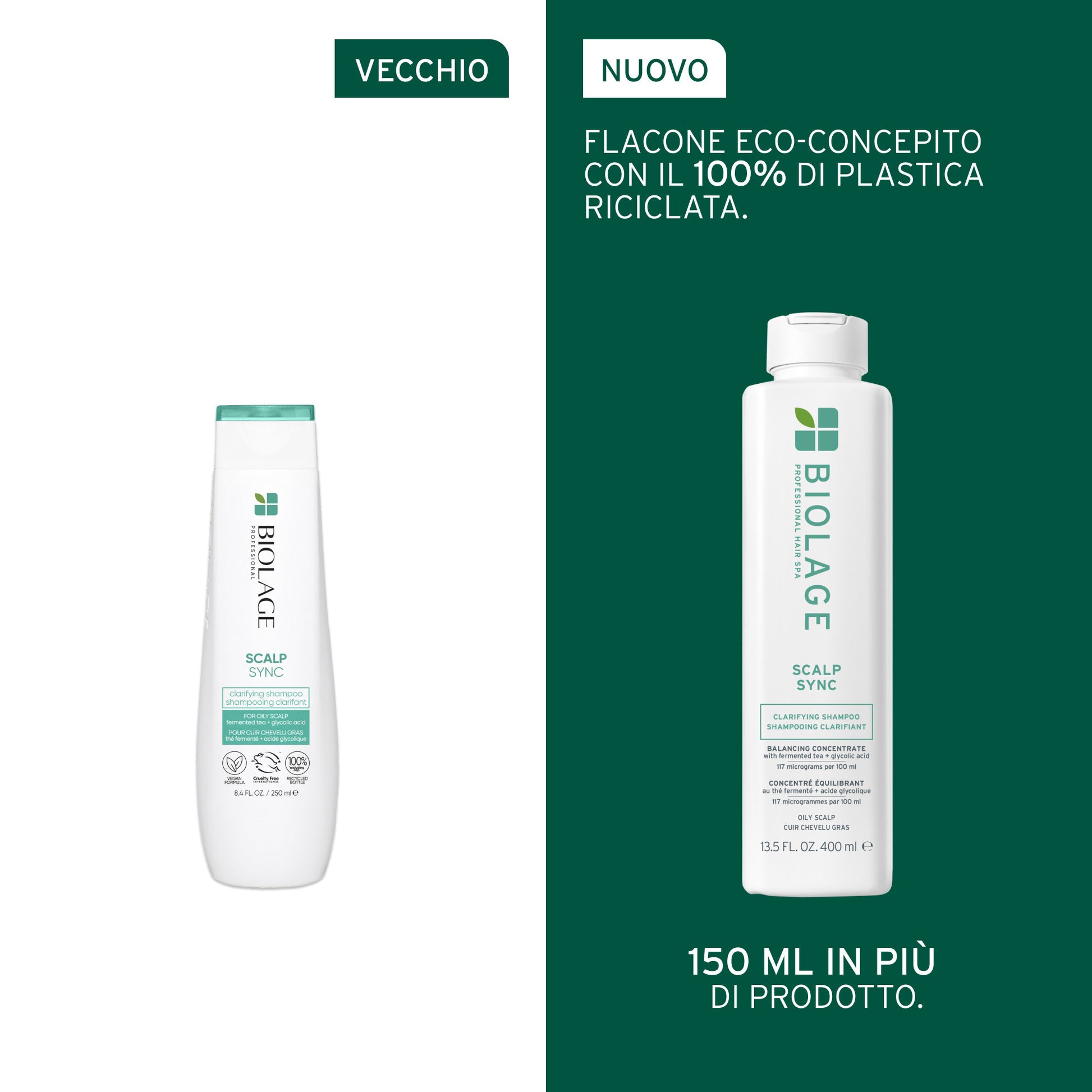 Matrix Biolage Scalp Sync Clarifying Shampoo-2