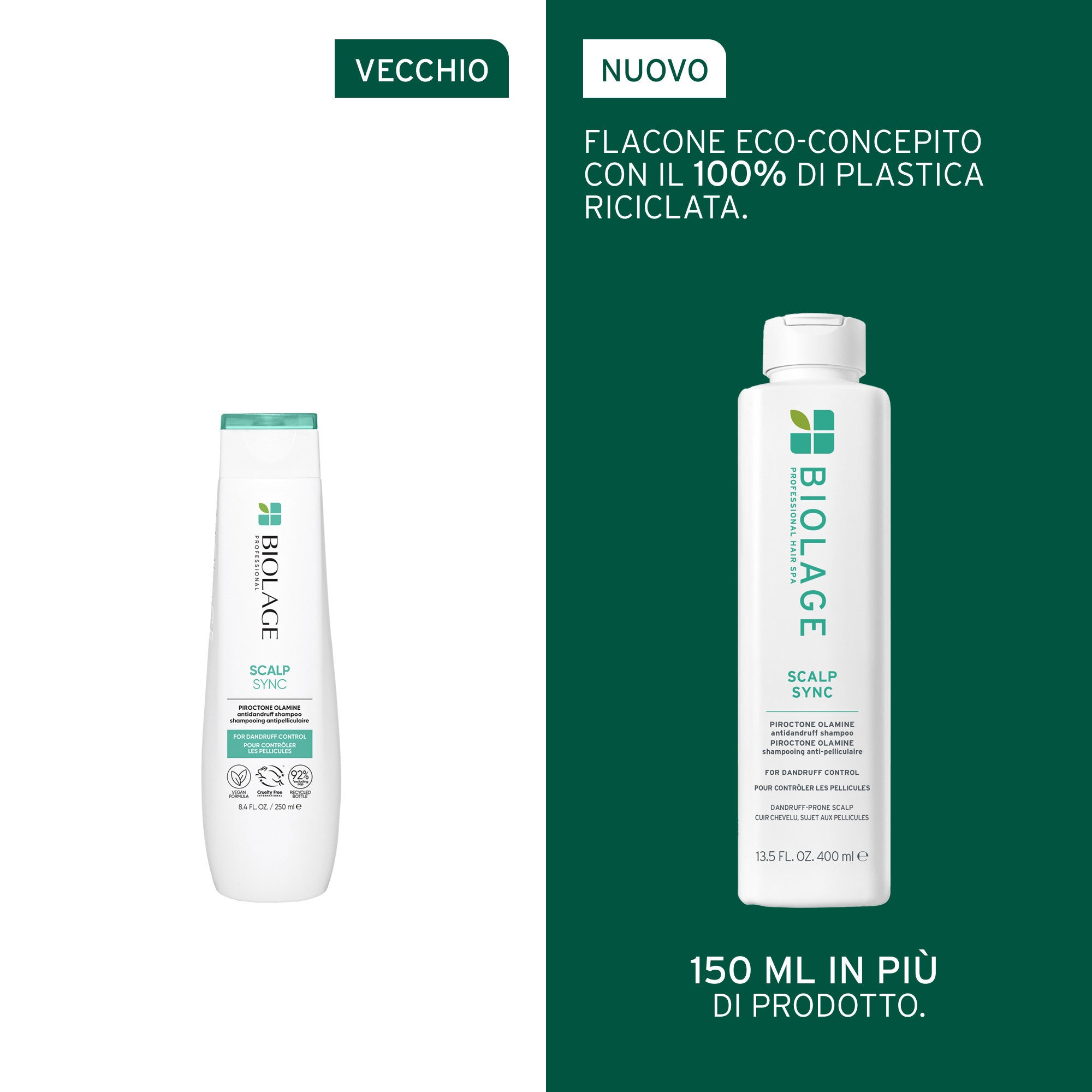 Matrix Biolage Scalp Sync Shampoo Anti-Dandruff-2