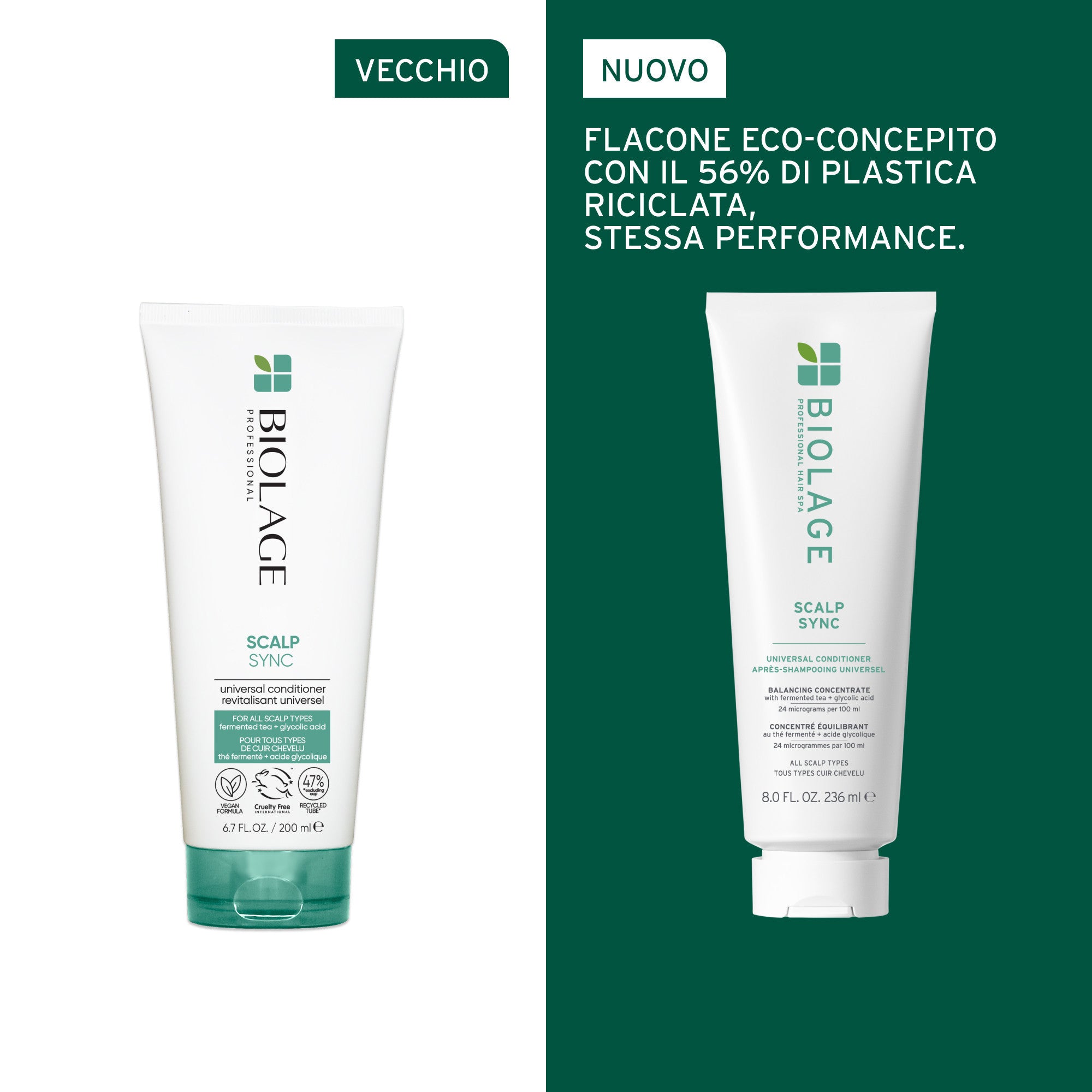 Matrix Biolage Scalp Sync Universal Conditioner-2