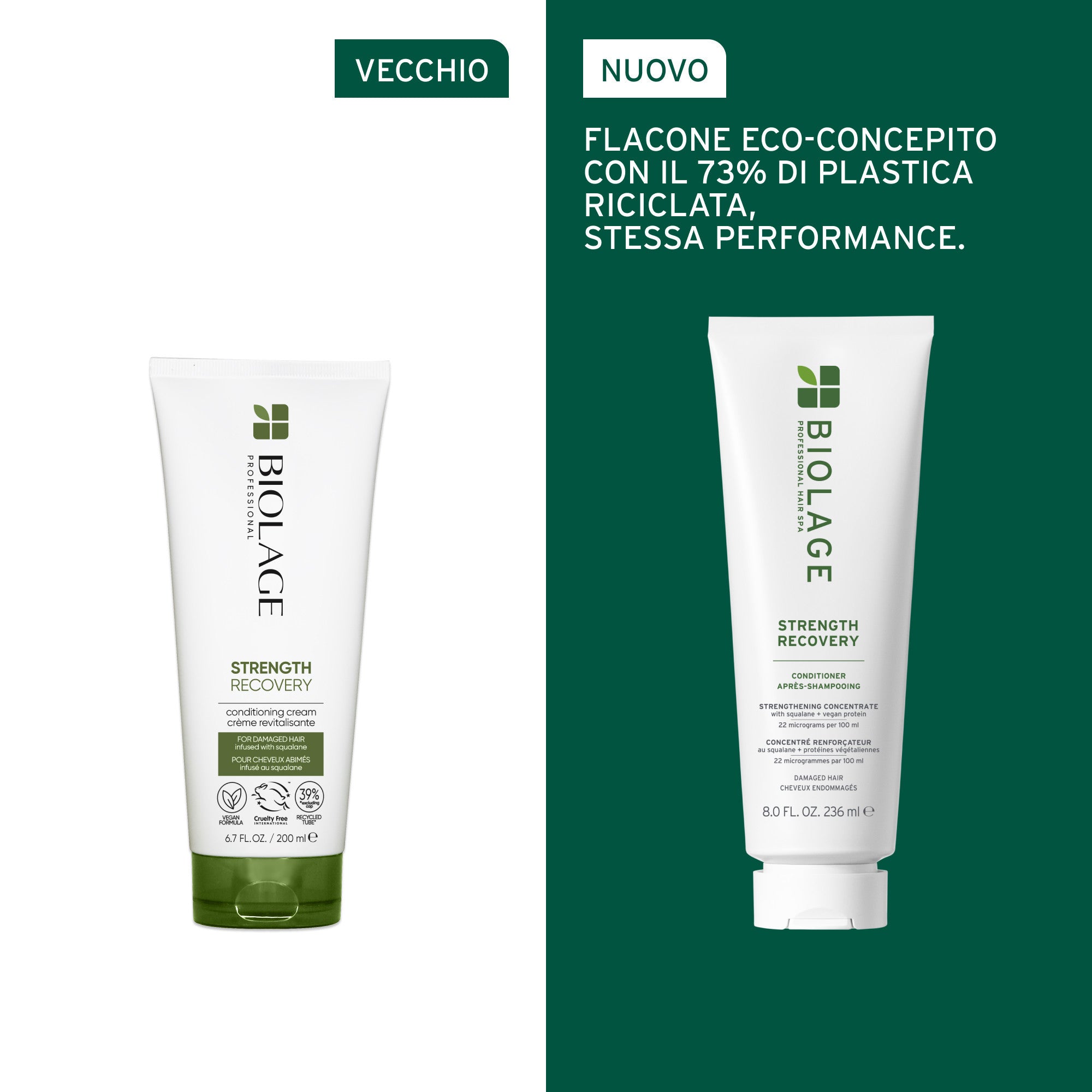 Matrix Biolage Strength Recovery Conditioner-2