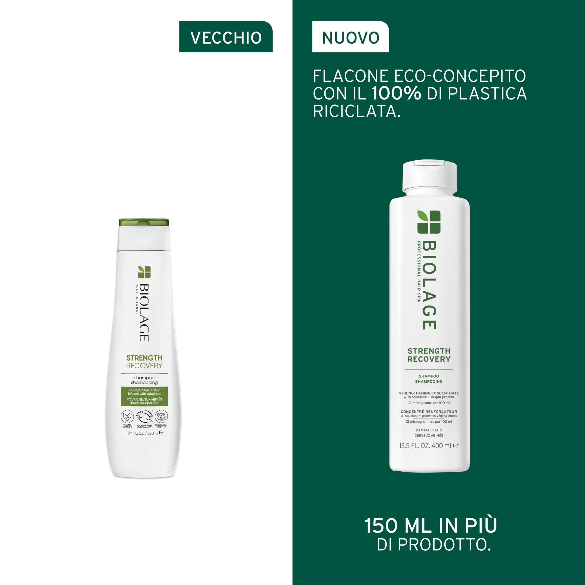 Matrix Biolage Strength Recovery Shampoo-2
