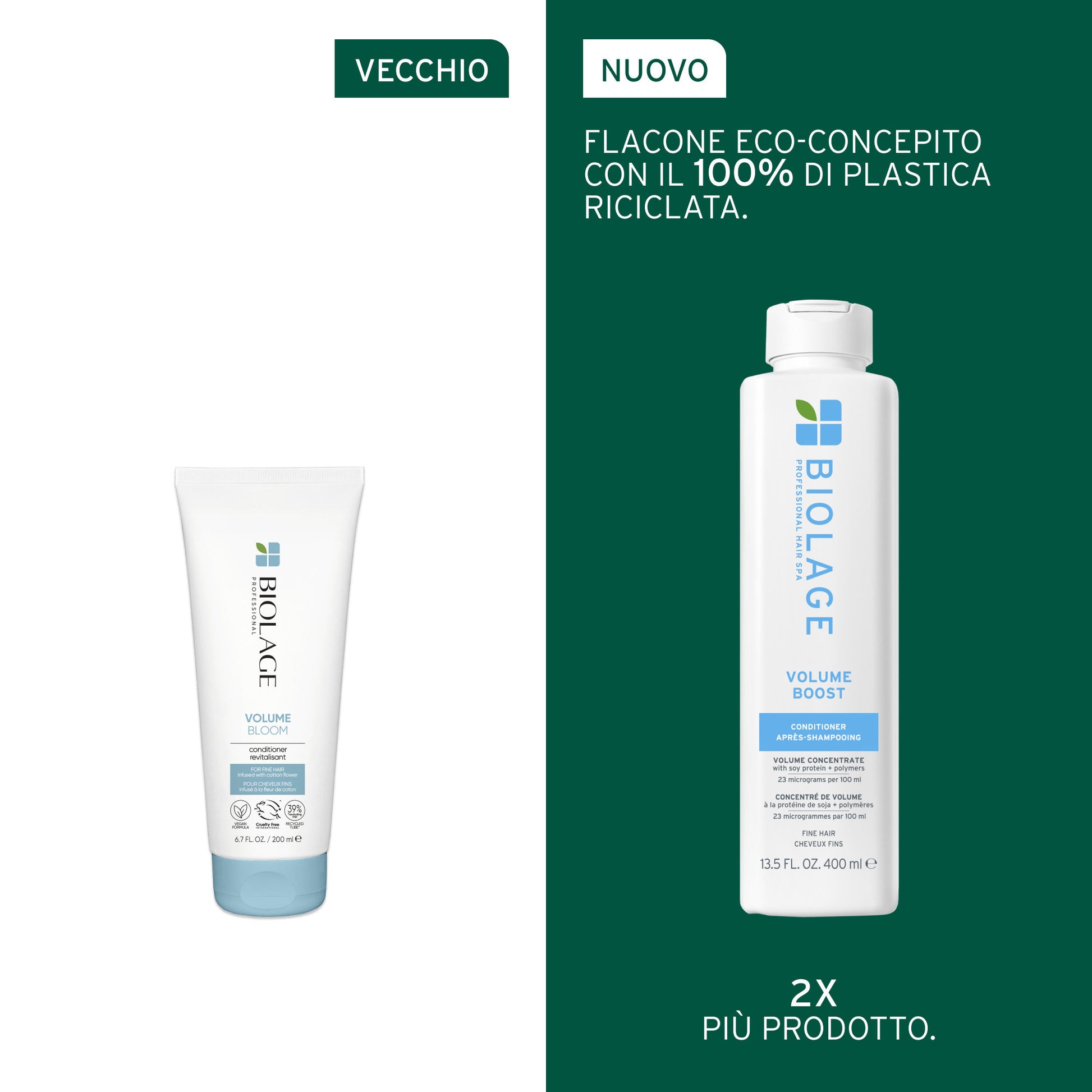 Matrix Biolage Volume Boost Conditioner-2