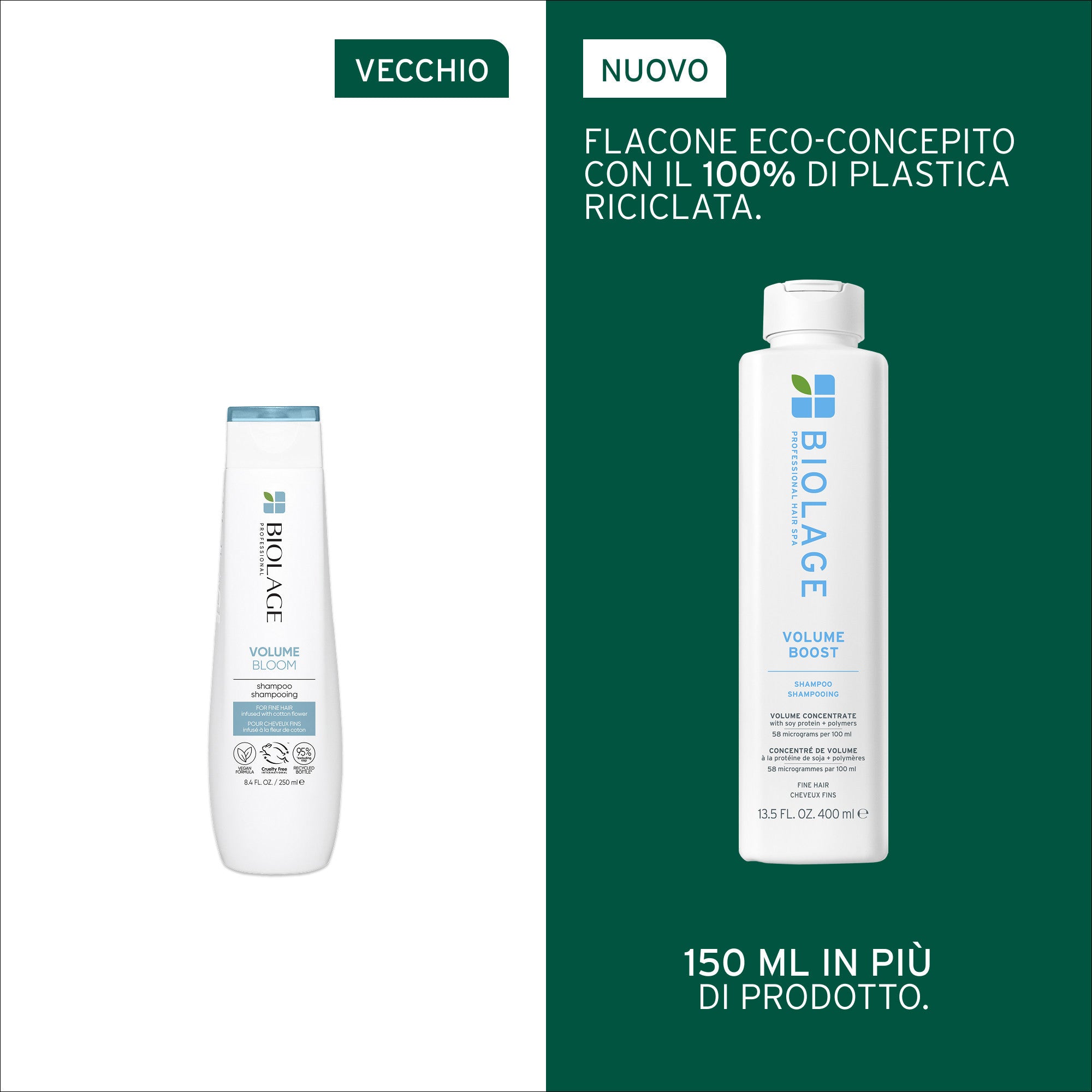 Matrix Biolage Volume Boost Shampoo-2