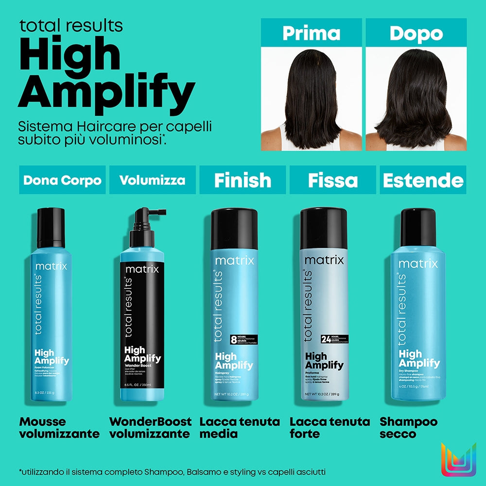 Matrix Total Results High Amplify Hairspray-5