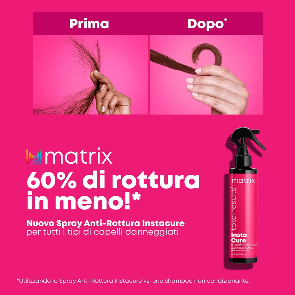 Matrix Total Results Instacure Leave In-2