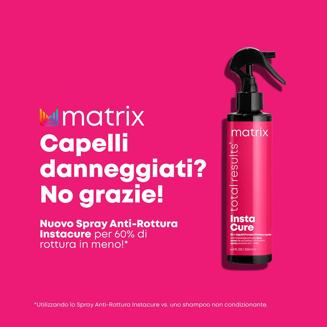 Matrix Total Results Instacure Leave In
