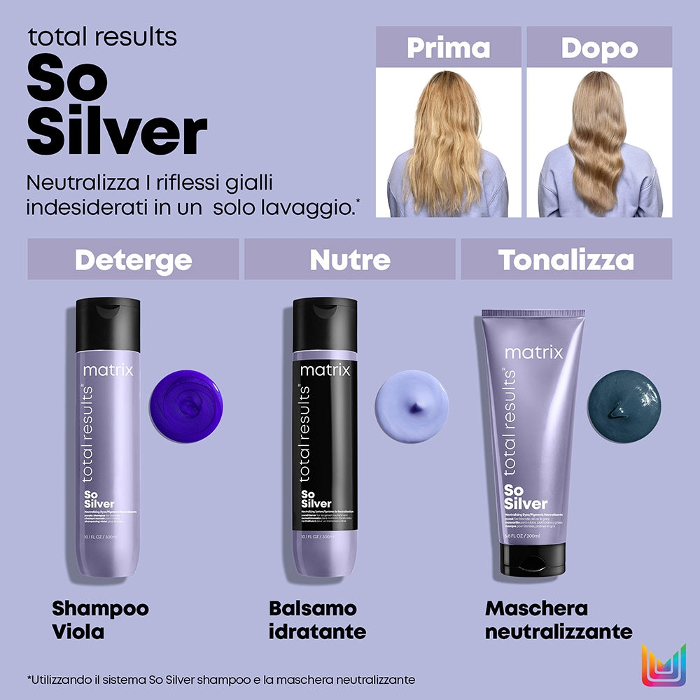 Matrix Total Results So Silver-3