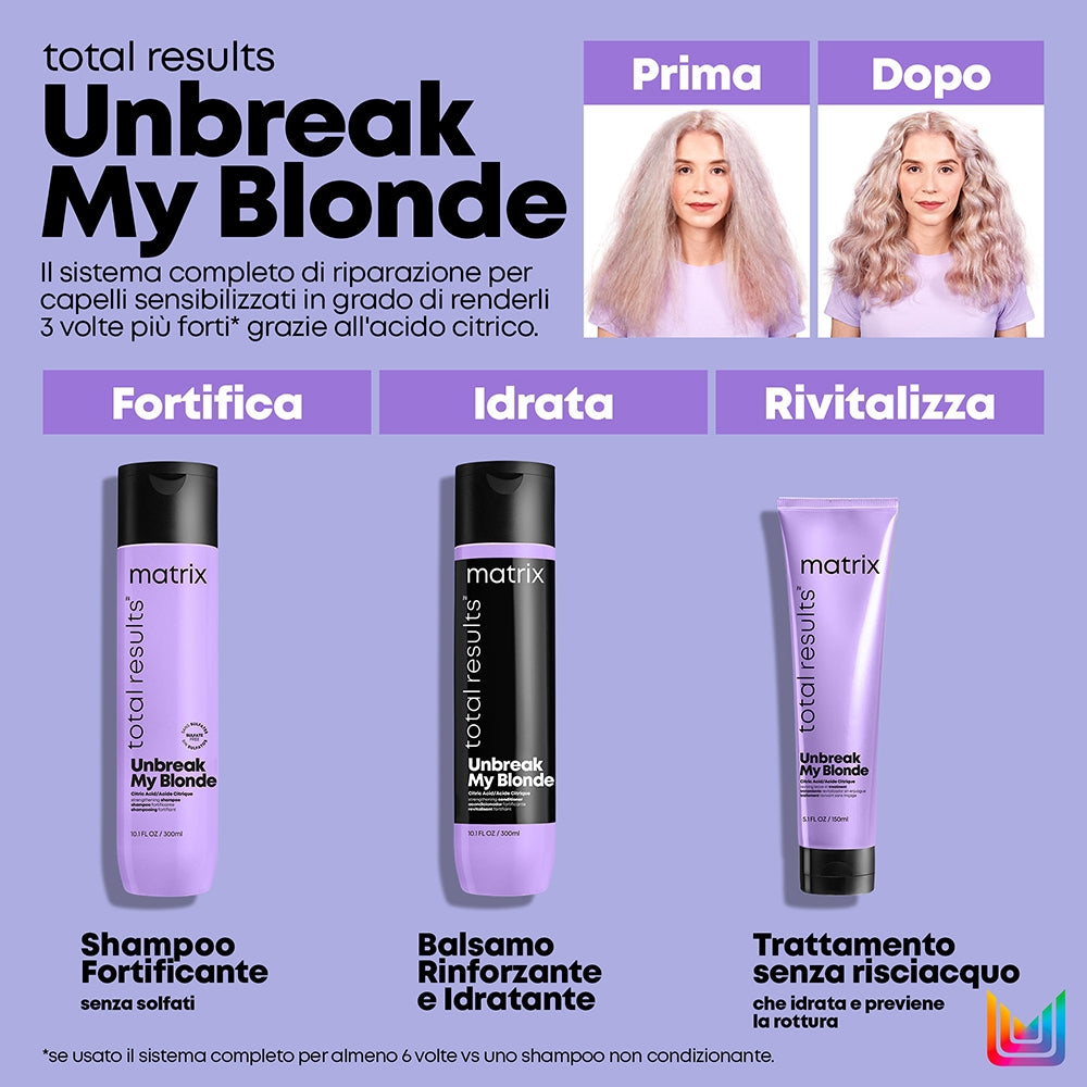 Matrix Total Results Unbreak My Blonde Leave-in-6