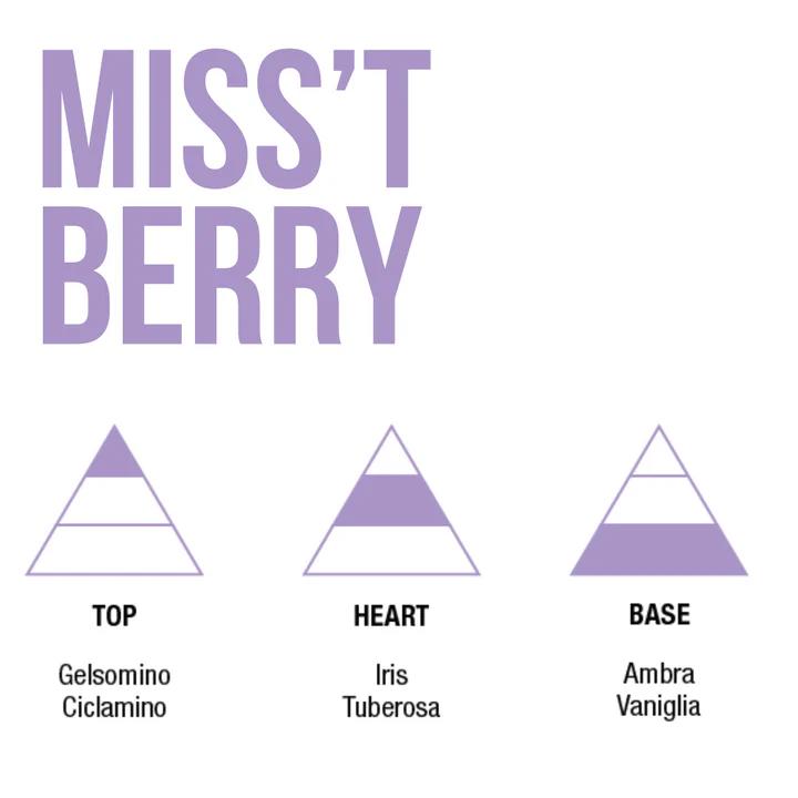 Mulac Miss'T Berry Jasmin & White Amber-2
