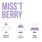 Mulac Miss'T Berry Jasmin & White Amber-2