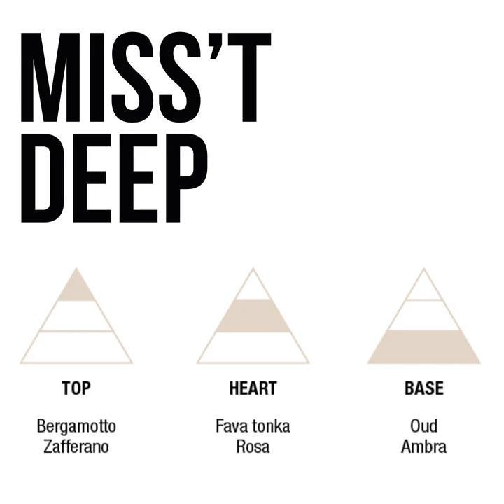 Mulac Miss'T Deep Tonka Bean & Oud-2
