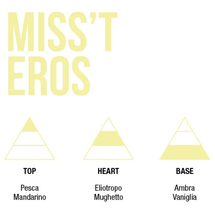 Mulac Miss'T Eros Amber & Vanille-2