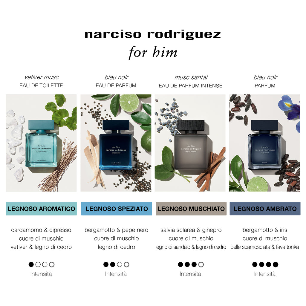 NARCISO RODRIGUEZ For Him Musc Santal Intense-6