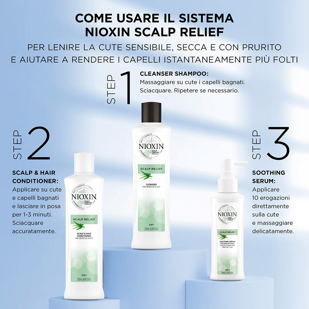 Nioxin Scalp Relief System Pack-4