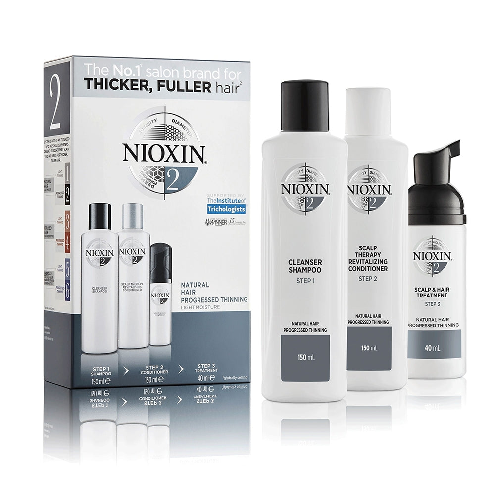 Nioxin System 2 Kit Natural Hair Light Thinning-2