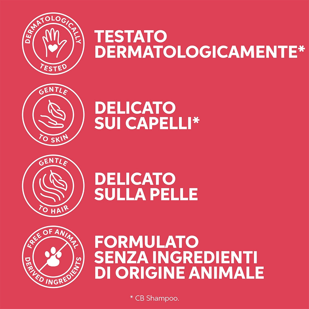 Wella Professionals Invigo Color Brilliance Mask Fine/Normal Hair-11