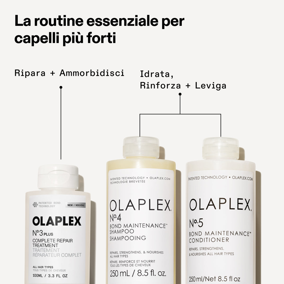 OLAPLEX N°.3Plus Complete Repair Treatment -2