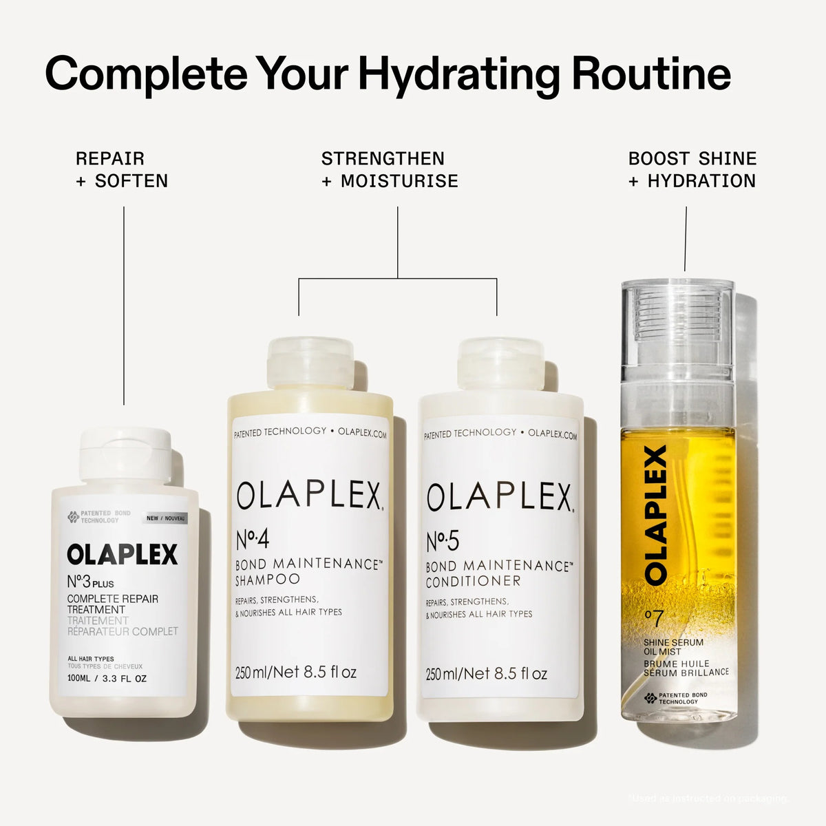 OLAPLEX No.7 Shine -6