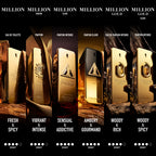 RABANNE 1 Million Night Elixir -4