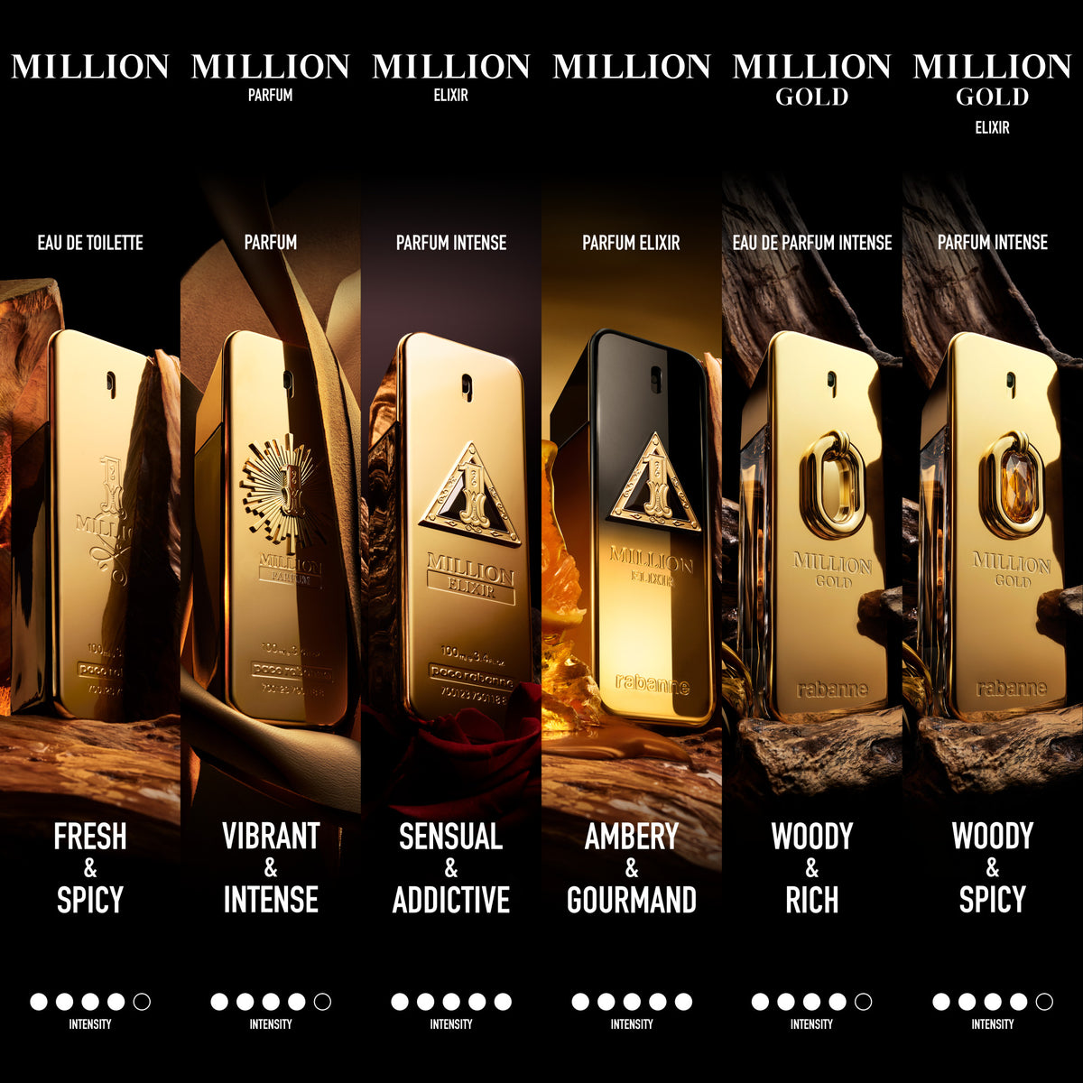 RABANNE 1 Million Night Elixir -4