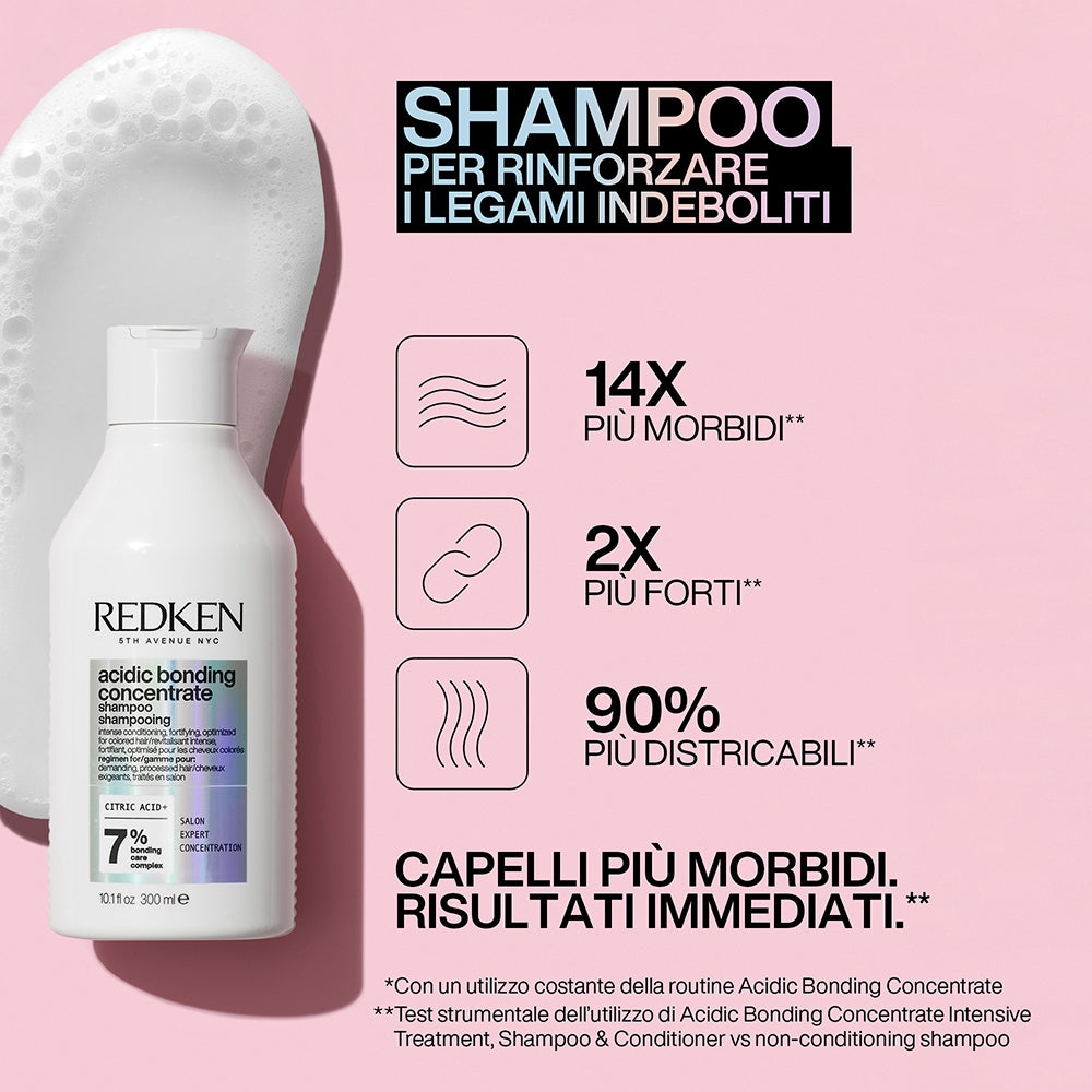 Redken Acidic Bonding Concentrate-3