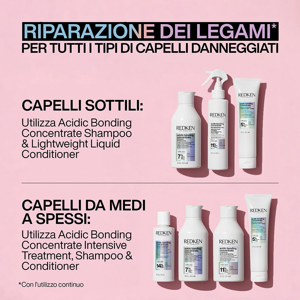 Redken Acidic Bonding Concentrate-5