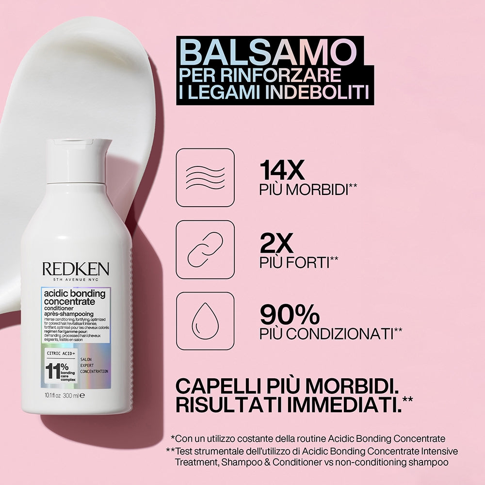 Redken Acidic Bonding Concentrate Conditioner-4