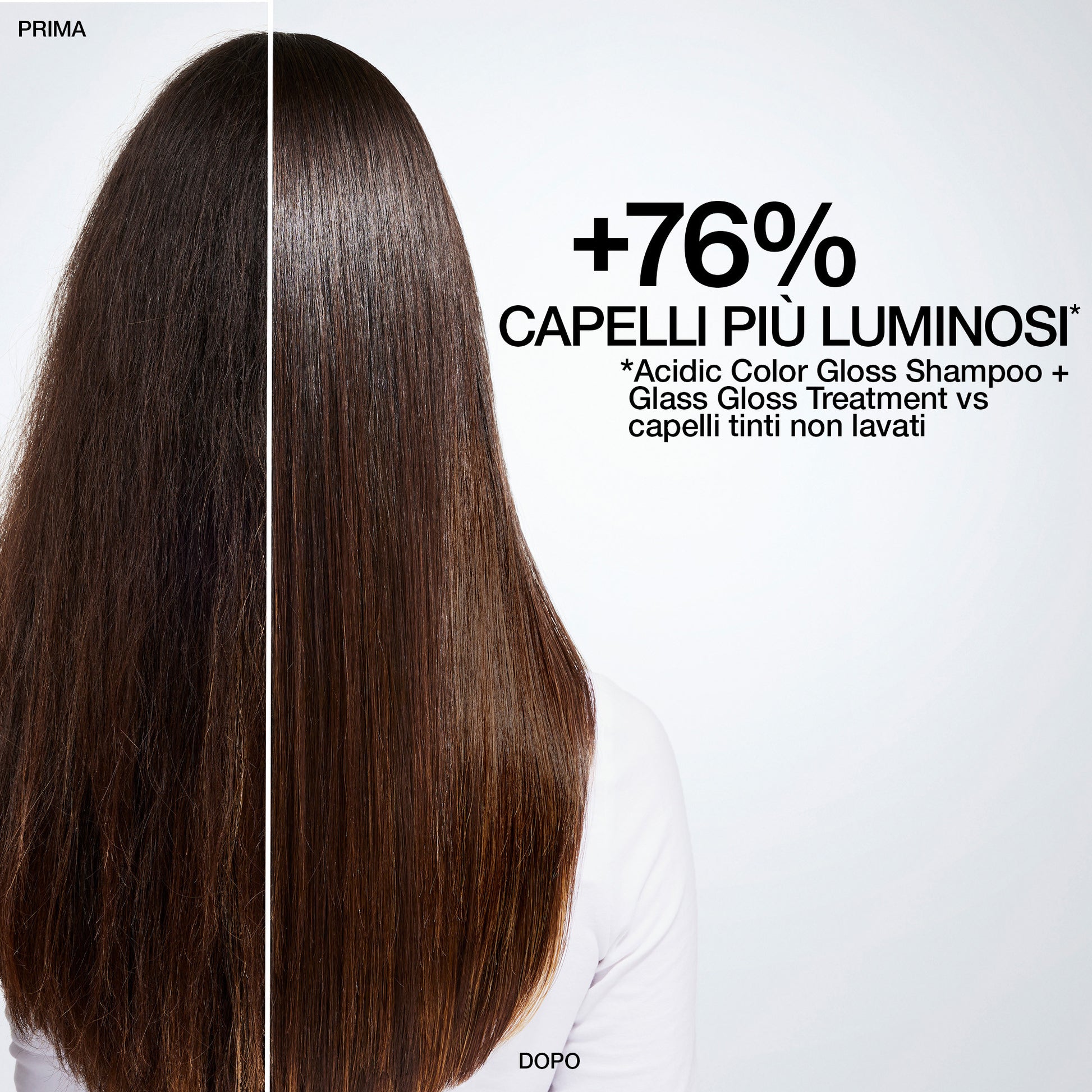 Redken Acidic Color Gloss Activated Glass Gloss Treatment-2