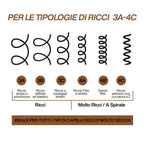 Redken All Soft Mega Curls Hydramelt Leave-In-7