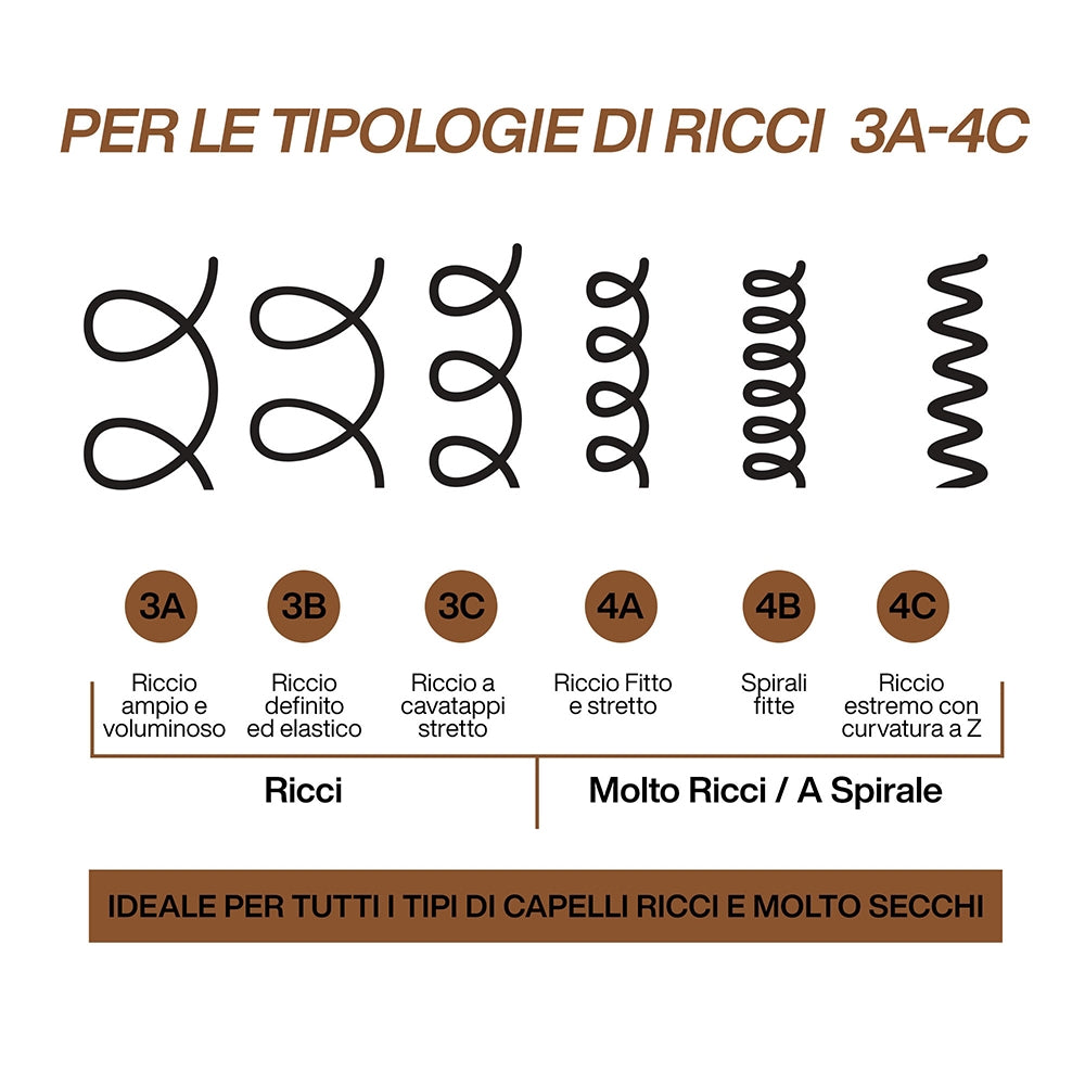 Redken All Soft Mega Curls Hydramelt Leave-In-7
