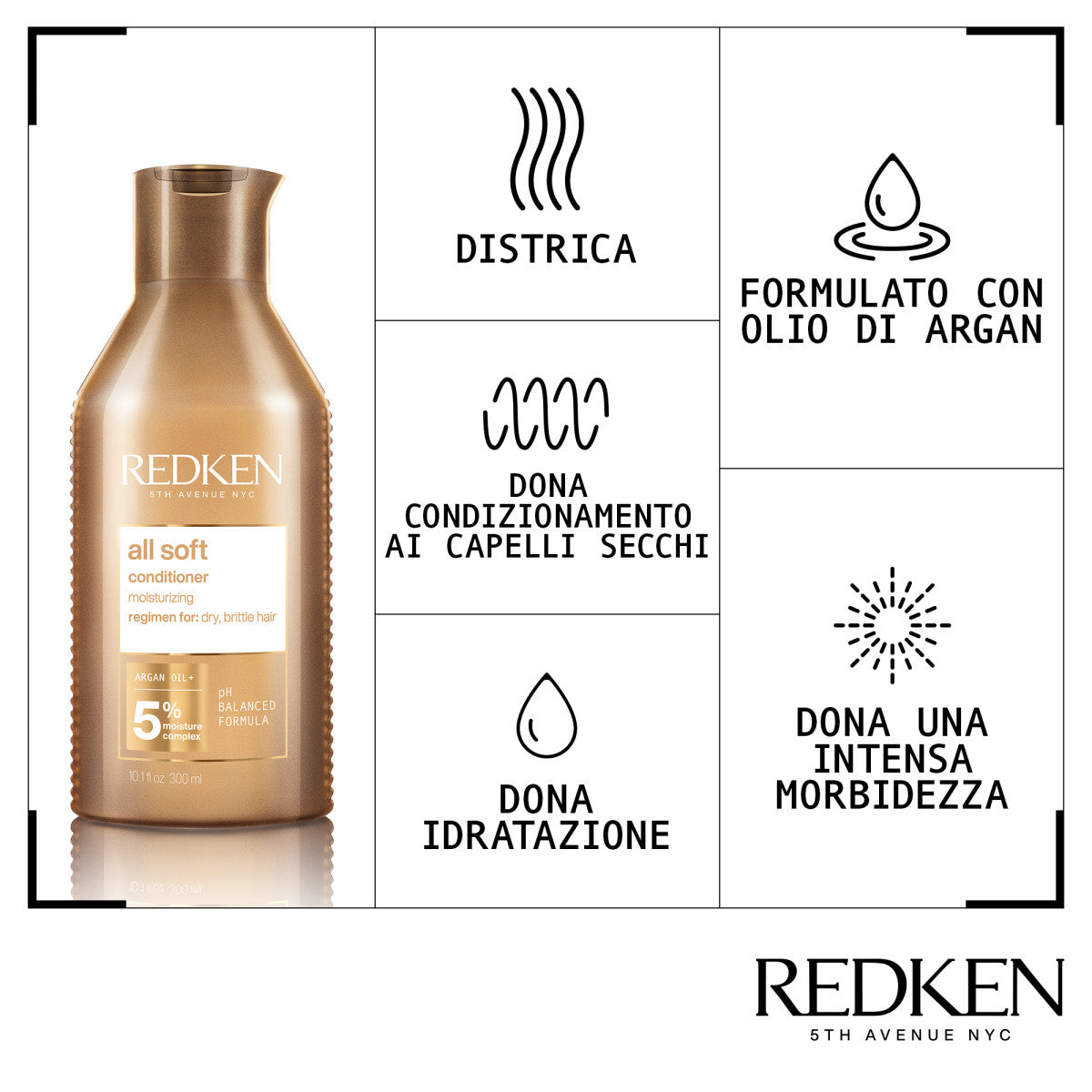 Redken Dream Big Idratazione e Miorbidezza-3