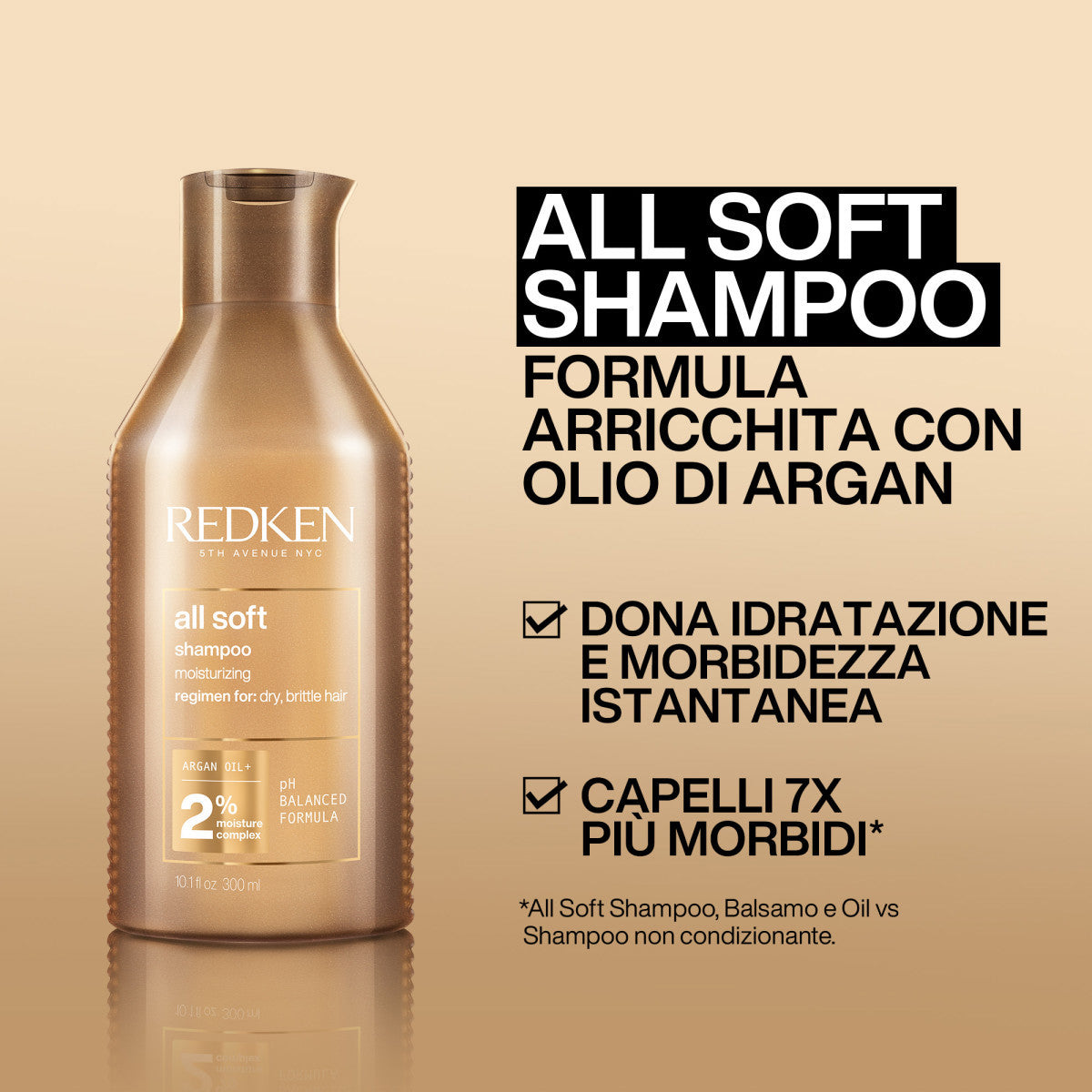 Redken Dream Big Idratazione e Miorbidezza-5