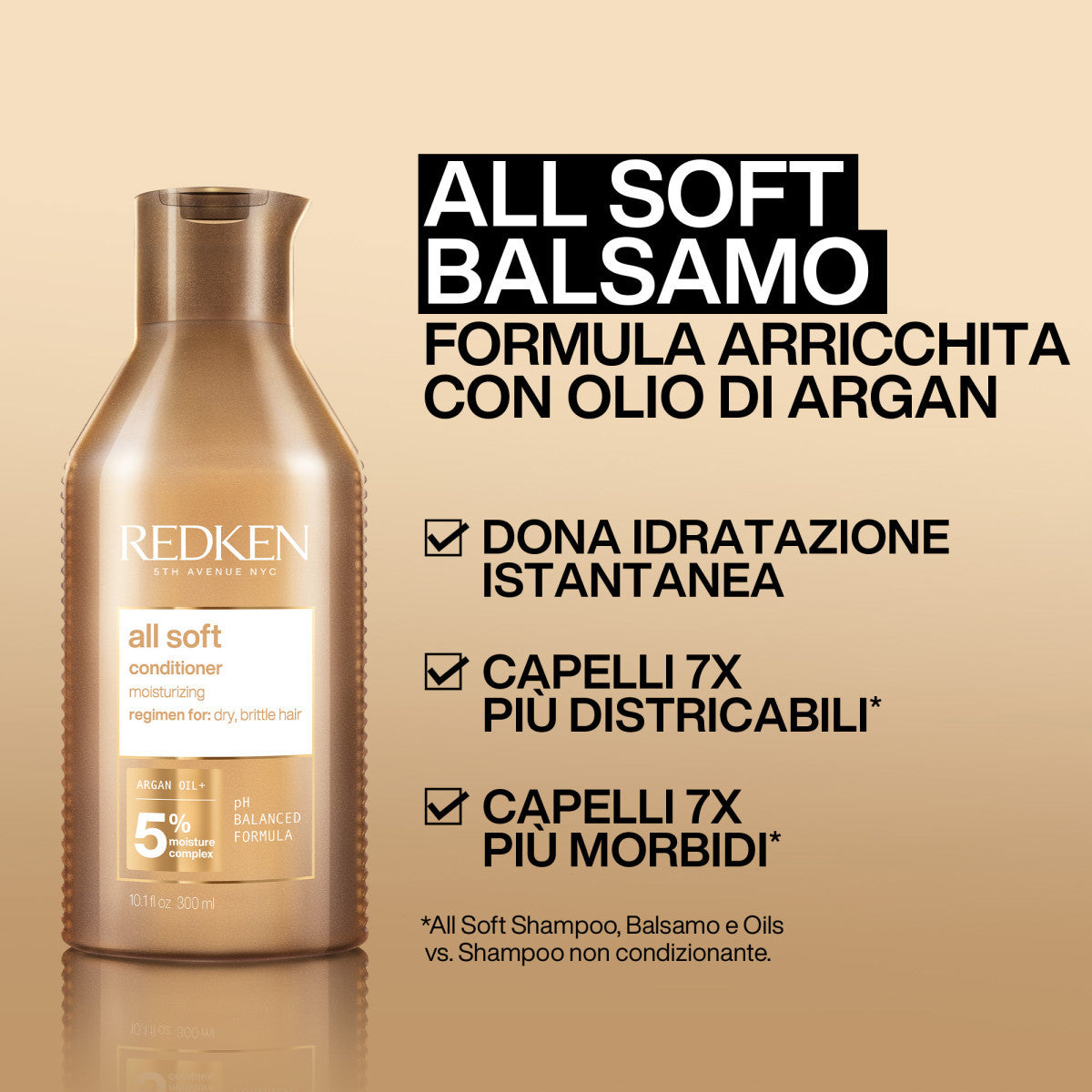 Redken Dream Big Idratazione e Miorbidezza-6