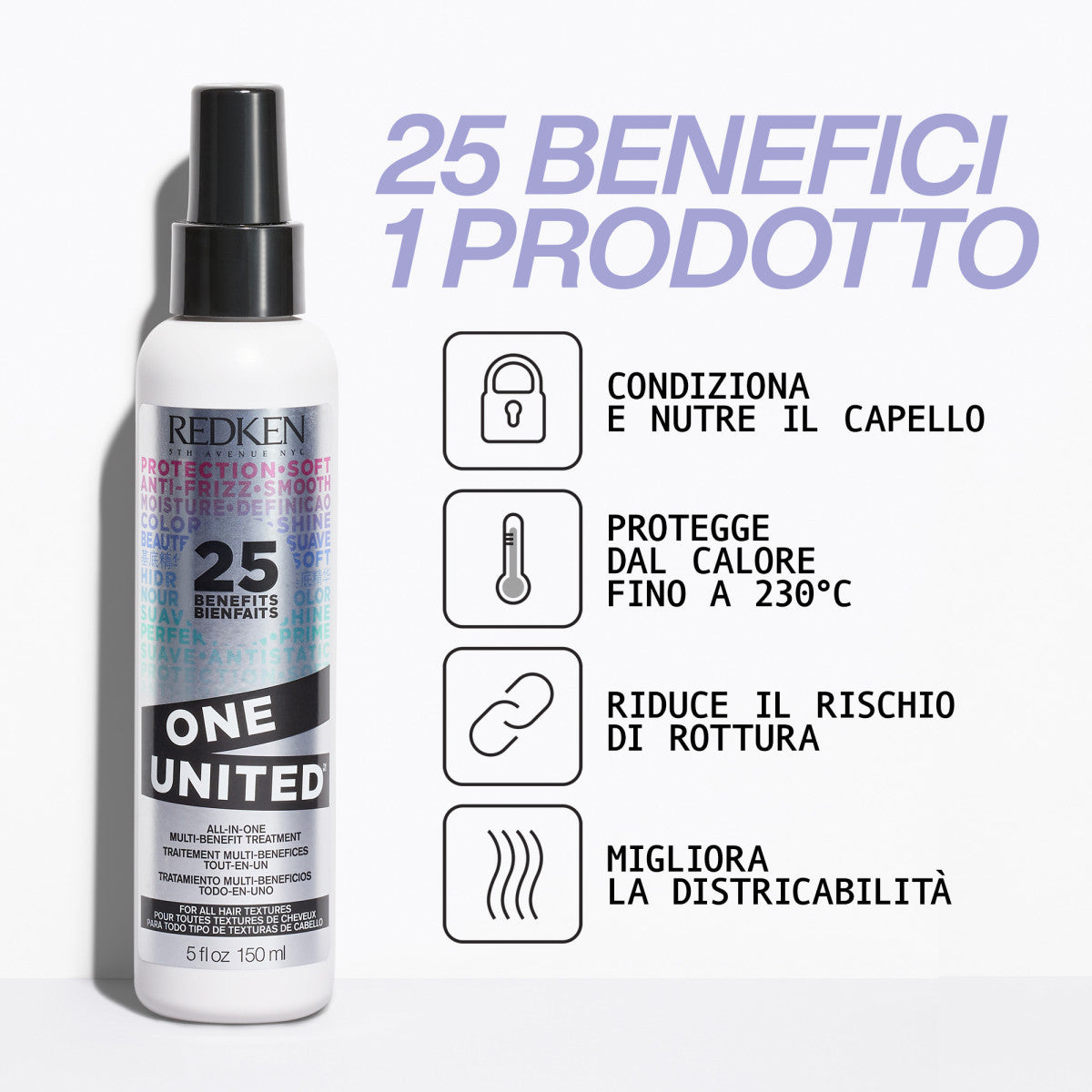 Redken Dream Big Maggiore Volume-4