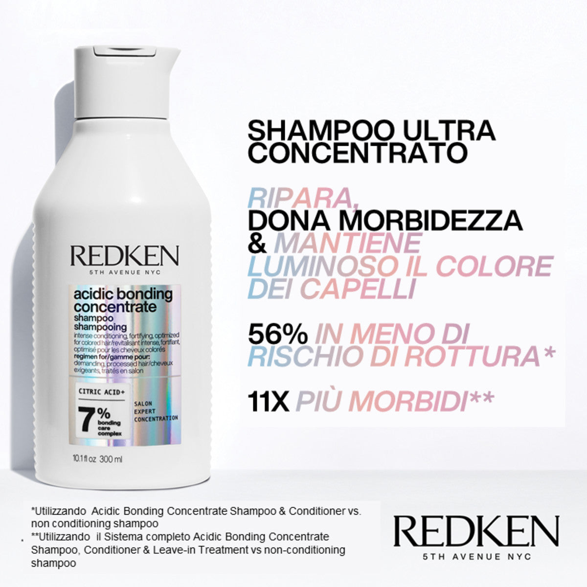 Redken Dream Big Riparazione Danni e Protezione-2