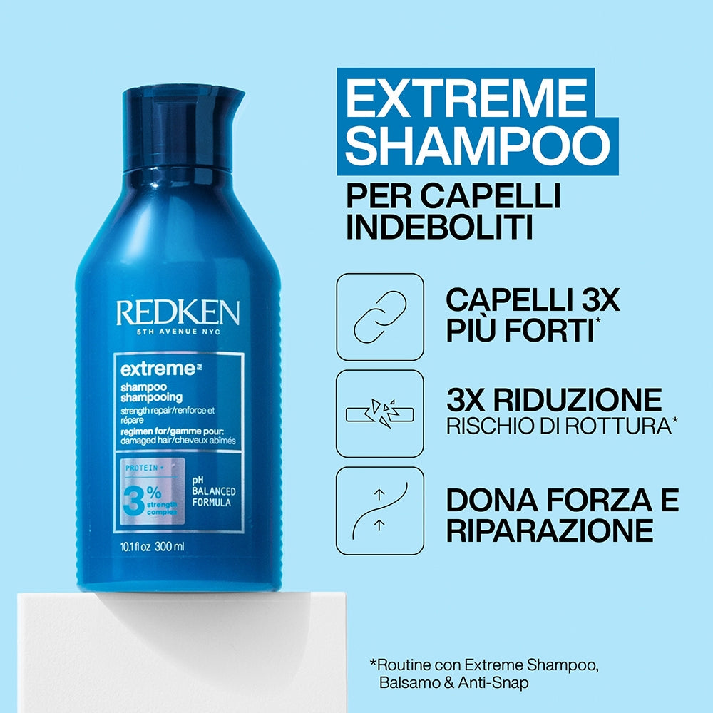 Redken Extreme-4