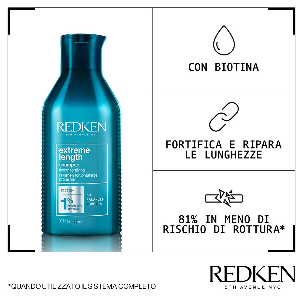 Redken Extreme Length-2