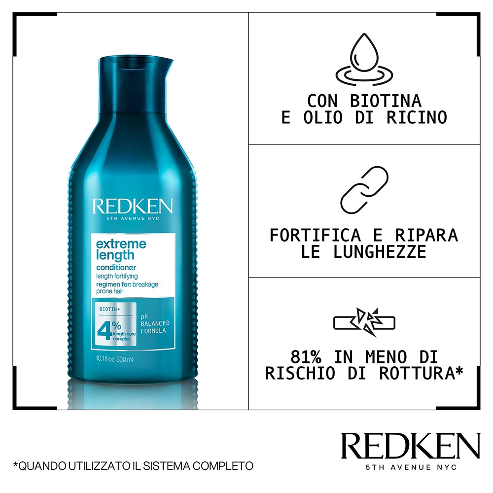 Redken Extreme Length Conditioner-2