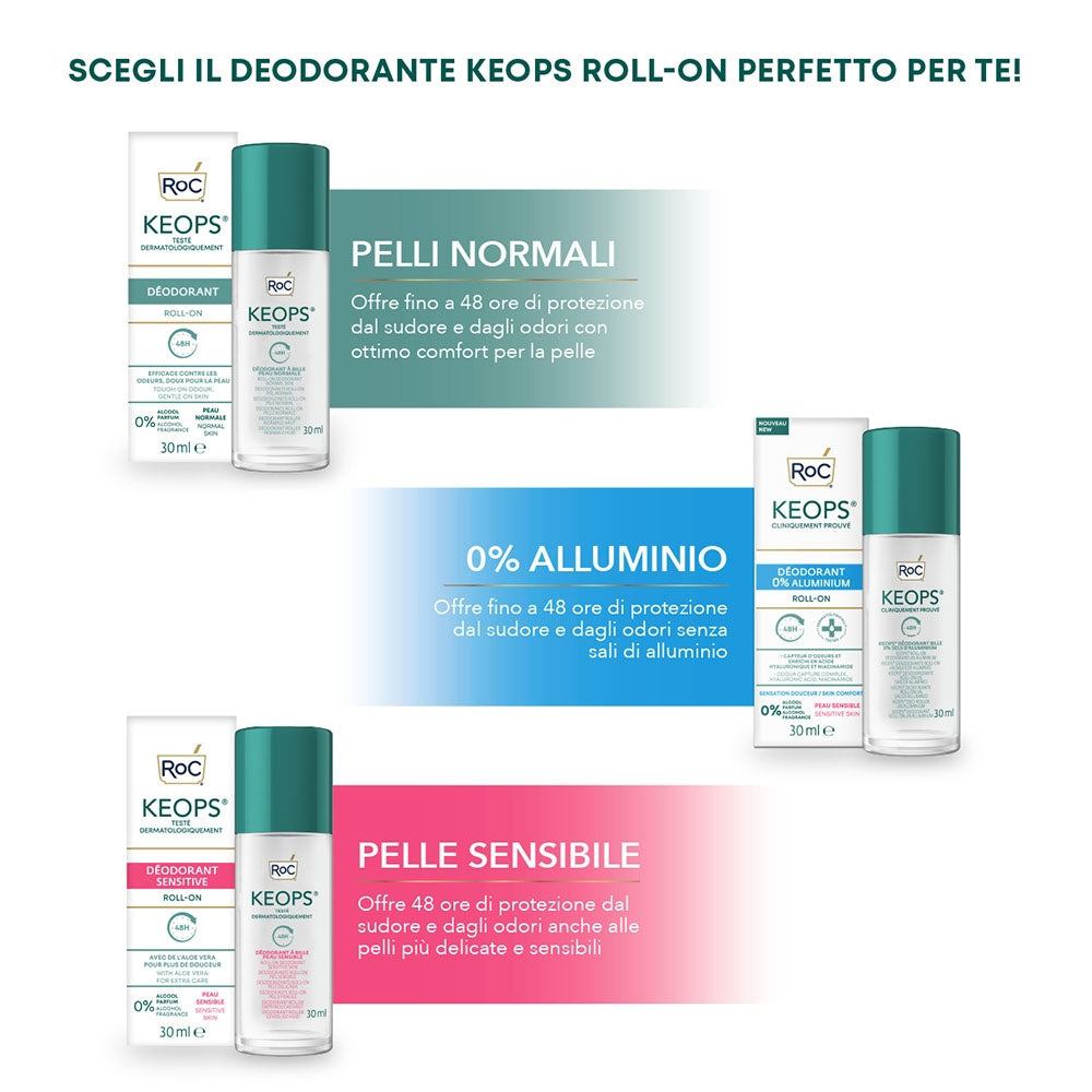 Roc Keops Déodorant Sensitive 48h-2