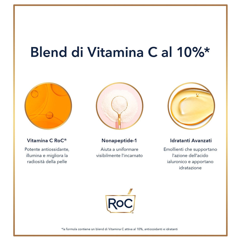 Roc Multi Correxion Renouveau + Éclat Crème Gel-2