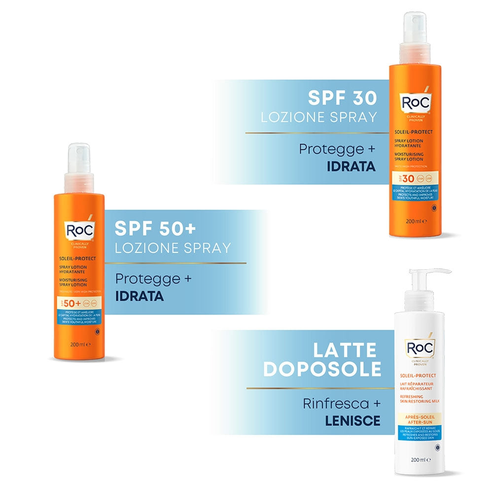 Roc Soleil Protect Spray Lotion Hydratante-3